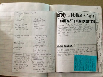 Notice and Note Signpost Tabbed Booklet - Fiction - Interactive Notebooks