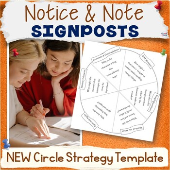 Preview of Notice and Note Signposts Activity Middle School Reading Strategy NEW Templates