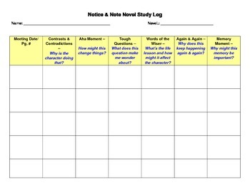Preview of Notice and Note Novel Study Reading Log
