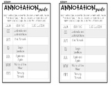 Notice and Note Annotation Guide