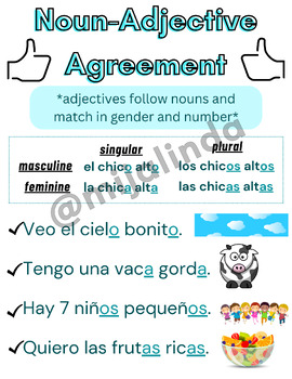 Preview of Noun-Adjective Agreement in Spanish