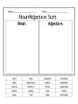 adjective noun adjectives nouns collocations