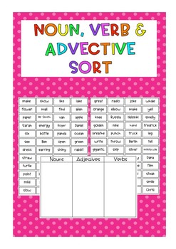 Preview of Noun, Adjective & Verb sort {4 different sorts}