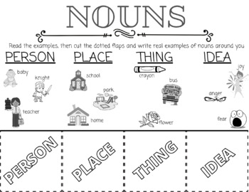 Preview of (PS) Noun Interactive Notebook
