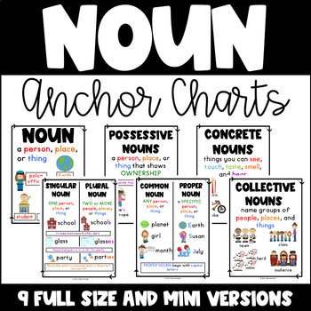 Noun Anchor Charts {7 Concepts} by The Tulip Teacher | TpT