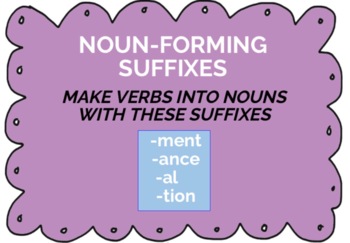 Preview of Noun-Forming Suffixes, Tier 2 Vocabulary, BOOM CARDS