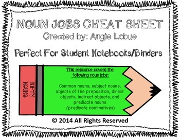Preview of Noun Jobs Cheat Sheet: Perfect for Student Binders/Notebooks