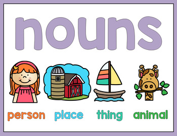 Noun Posters - Person, Animal, Thing, Singular, Plural | TPT