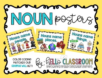 Preview of Noun Posters FREEBIE