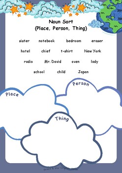 Preview of Noun Sort Worksheet (Place, Person, Thing) for Grade 1, Grade 2 [Part 2]