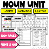 Noun Worksheets Common, Proper, Singular, Plural, Possessi