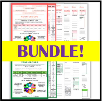 Noun & Verb Groups (Posters, Word Walls and Worksheets) Bundle by Mrs ...