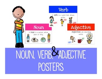 Preview of Noun, Verb, and Adjective Posters
