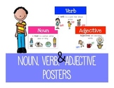 Noun, Verb, and Adjective Posters