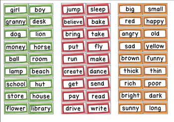 Noun, Verb and Adjective Sorting Activity by Busy Bee Studio | TpT
