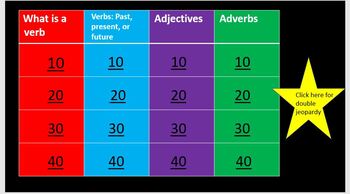 Preview of Noun, verb, adjective, and adverb jeopardy games (2 games)
