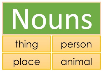 Nouns Activity by Fairies and Unicorns | TPT