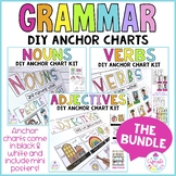 Nouns, Adjectives, and Verbs DIY Grammar Anchor Charts