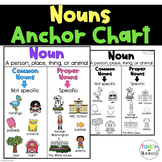 Nouns Anchor Chart