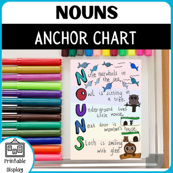 Preview of Nouns Anchor Chart - Acrostic Poem