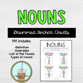 Preview of Nouns Anchor Chart | Digital Notes | One Pager | Google Slides | Grammar Notes