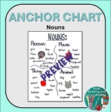 Nouns Anchor Chart - Hand Drawn