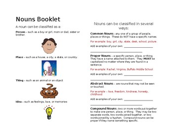 Preview of Nouns Booklet