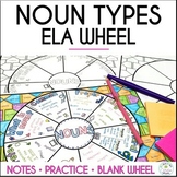 Nouns Notes Doodle Wheel | Common, Proper, Singular, Plura