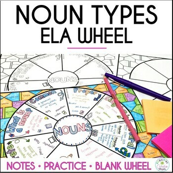 Preview of Nouns Notes Doodle Wheel Common and Proper, Singular and Plural Nouns