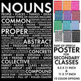 Nouns, Parts of Speech Poster for Teens & Secondary Classr