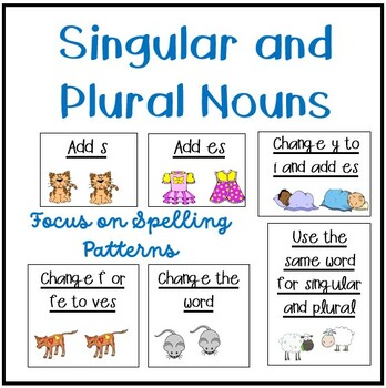 Plural and Singular Nouns  Plurals, Singular nouns, Advanced english  vocabulary