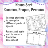 Nouns Sorting Activity: Common, Proper, and Pronouns Sort