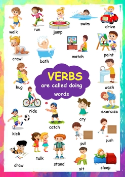 Nouns/Verbs/Adjective charts by Kids fun Activity CLUB | TPT