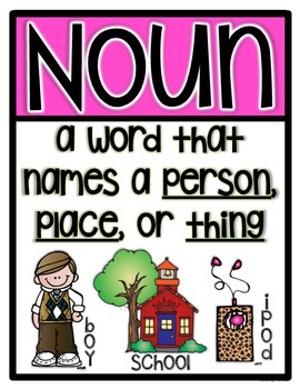 Nouns, Verbs, Adjectives, Adverbs Posters by RaraDT | TpT