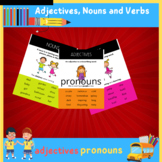 Nouns, Verbs, Adjectives, Adverbs, and Pronouns