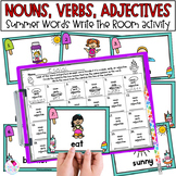 Nouns Verbs Adjectives - Parts of Speech - Write the Room 