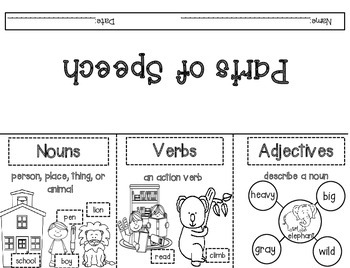 nouns verbs and adjectives by navee kaur teachers pay