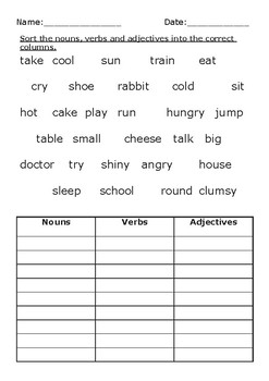 nouns verbs and adjectives by bookish rabbit teachers