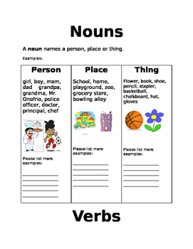 Preview of Nouns, Verbs and Adjectives Worksheets