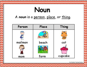 Nouns Worksheet AND Poster or Anchor Chart by Mrs Bradleys Teaching ...