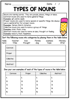 Preview of Types of Nouns Free Worksheet