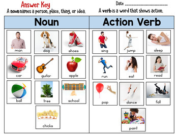 Preview of Nouns and Action Verbs Sort Worksheet L.K.1b