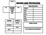 Nouns and Pronouns