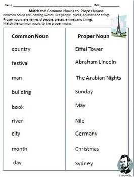 Nouns, Common Nouns & Proper Nouns Worksheets for Grade 1 & 2 | TpT