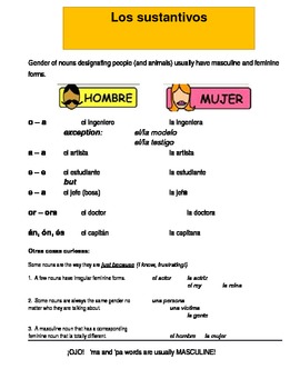 Preview of Nouns and gender / Los sustantivos y el género