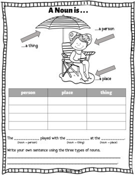 Things at Home Identifying Nouns Vocabulary Interactive PDF Distance  Learning — SLP