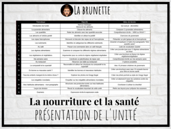 Preview of Nourriture et Santé - Présentation de l'unité