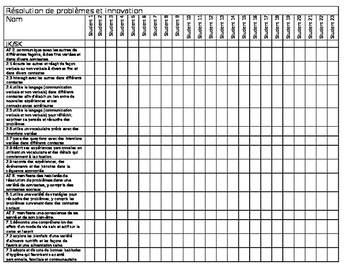 Preview of Nouveau curriculum d'Ontario 2016-Résolution de problèmes et innovation-23