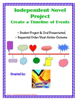 Preview of Novel Assessment-Timeline Project, Oral Presentation, Rubric