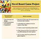 Novel Board Game Review Project